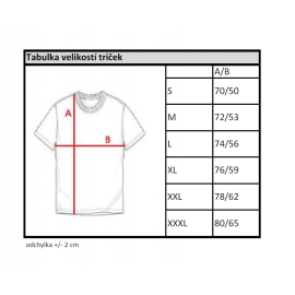Trčiko Dnes se mnou nepočítej