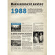 Narozeninové noviny 1988