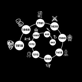 Historické kvízové tričko